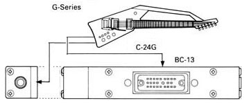 The original Roland BC-13 required two cables for full volume control.