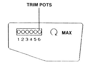 Roland Height Adjustment